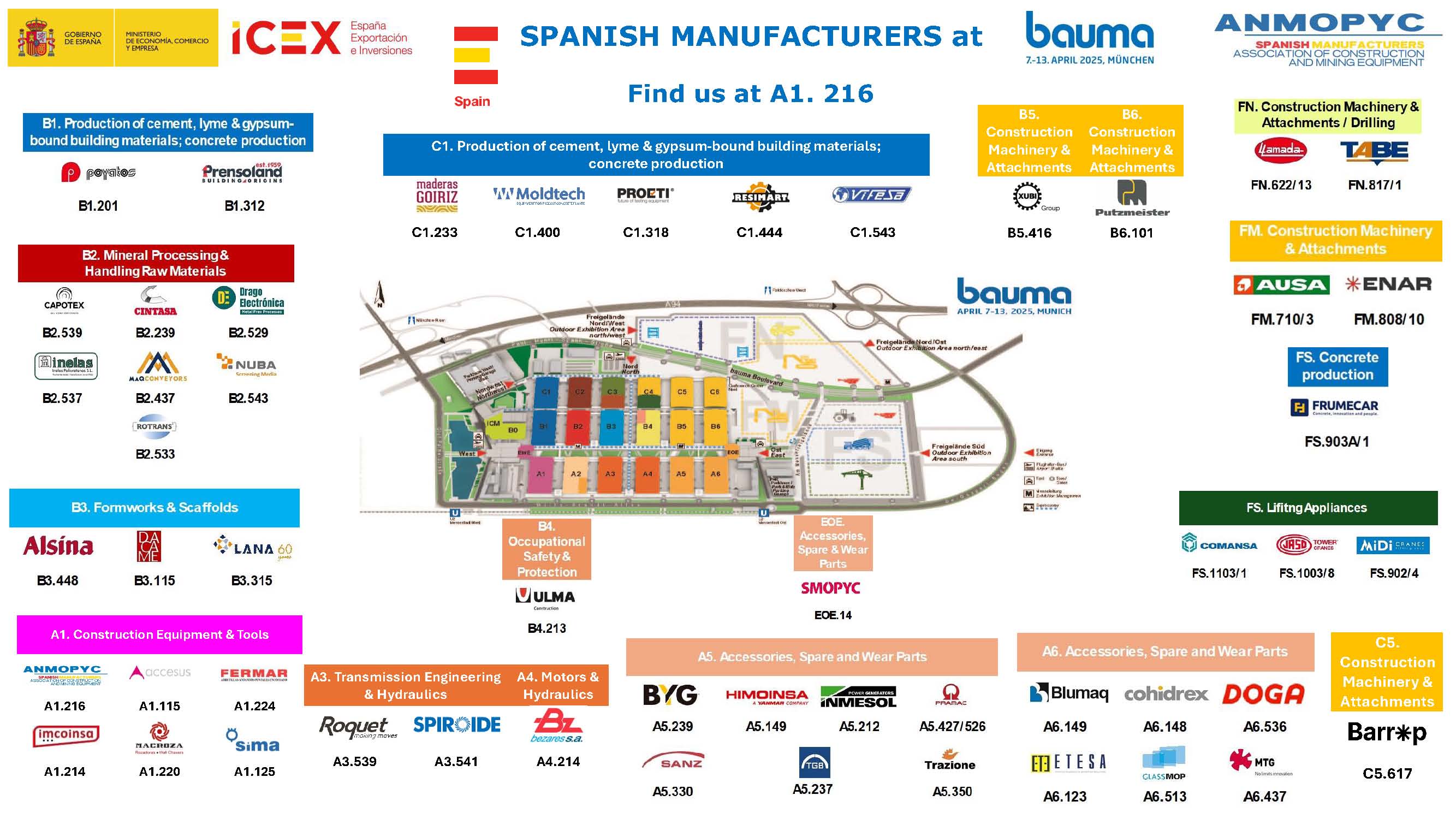 Cluster ANMOPYC en BAUMA 2025